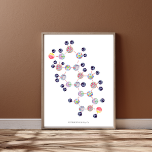Estrogen Molecule Gynecology Watercolor Painting