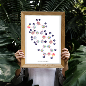 Estrogen Molecule Gynecology Watercolor Painting