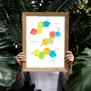 Estrogen Progesterone Testosterone Hormone Art Print