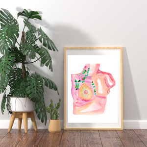 Breast Lymph Nodes Anatomy Art