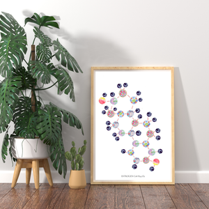 Estrogen Molecule Gynecology Watercolor Painting