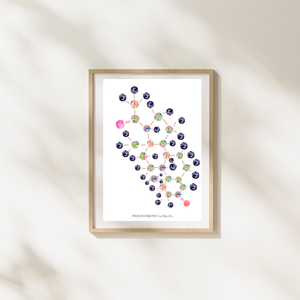 Progesterone Molecule Gynecology Watercolor Painting