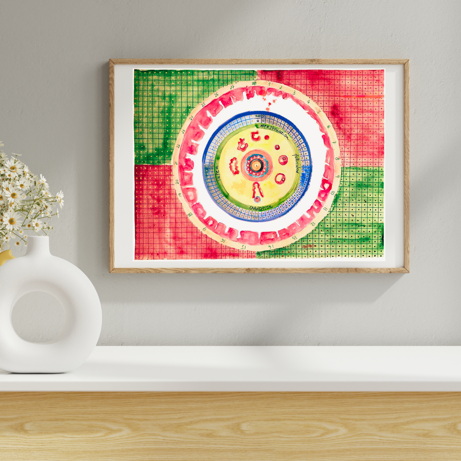 Menstrual Cycle Abstract Art - Gynecology Office Wall Decor