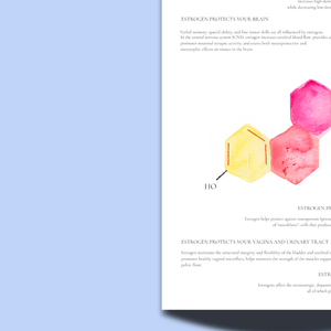 Estrogen Hormone Medical Chart Watercolor Art