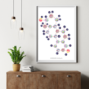 Estrogen Molecule Gynecology Watercolor Painting