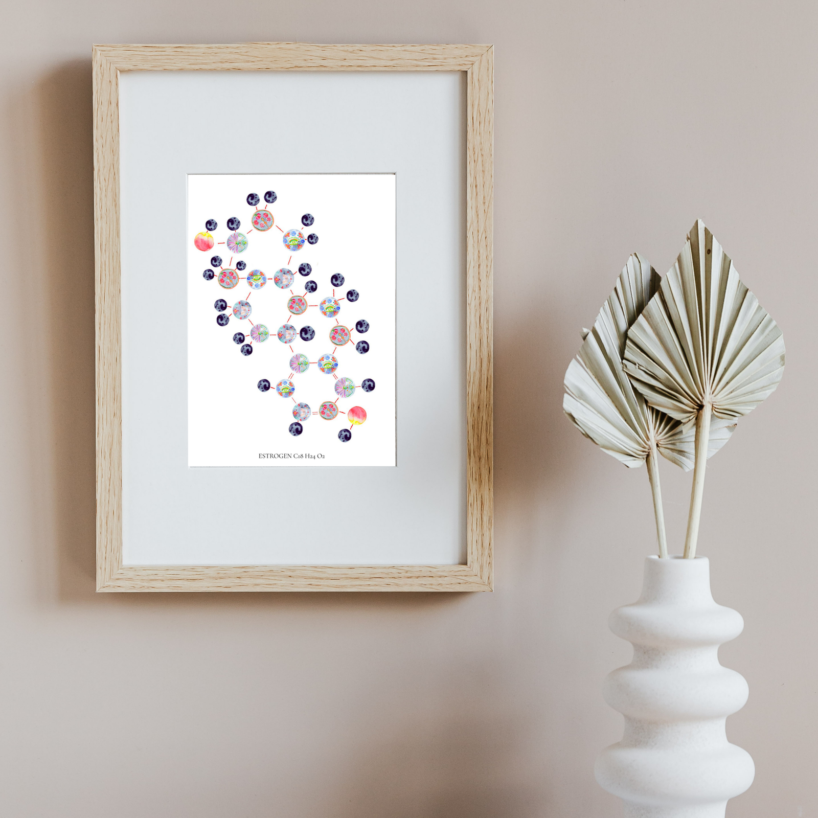 Estrogen Molecule Gynecology Watercolor Painting