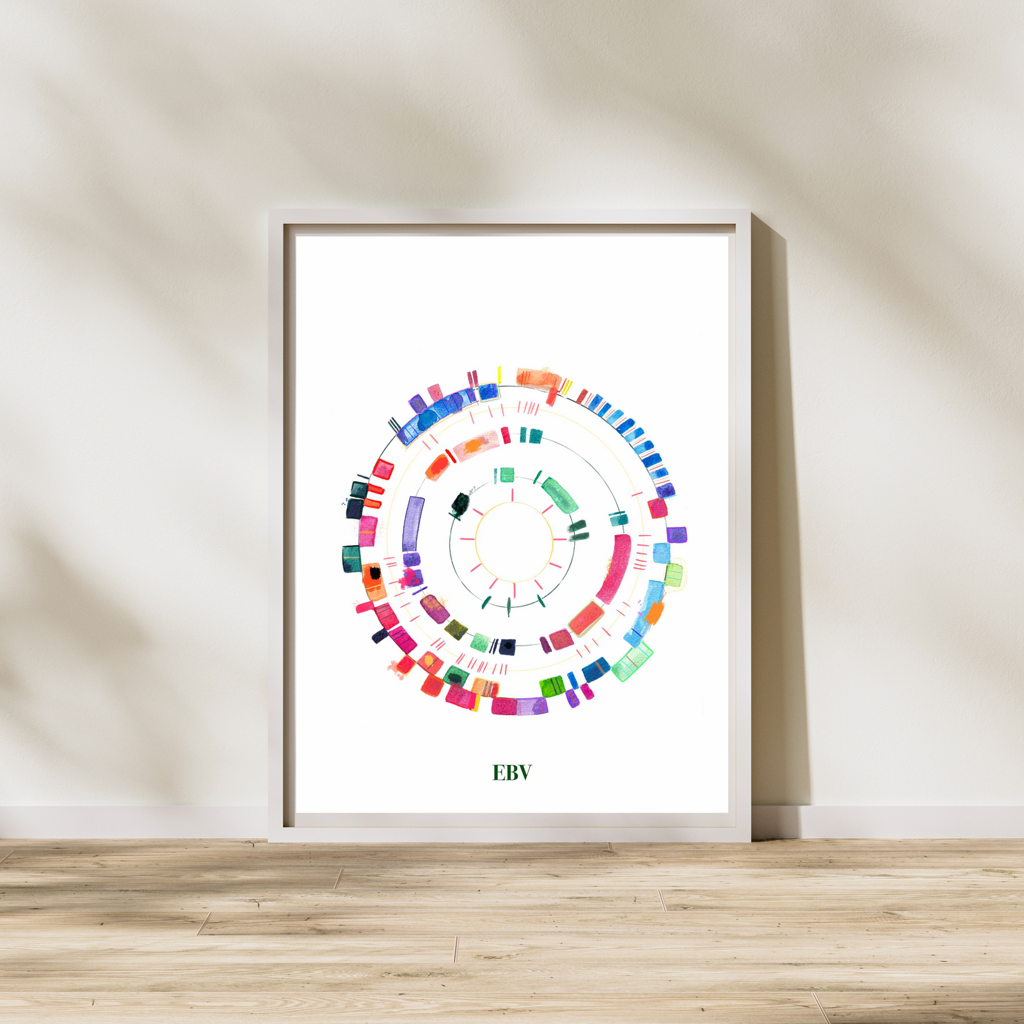 EBV Genome Art
