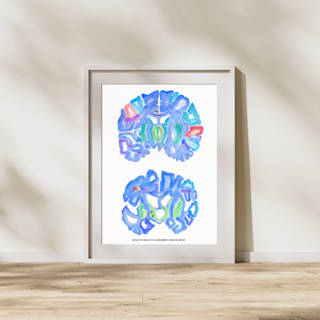 neurology office wall decor