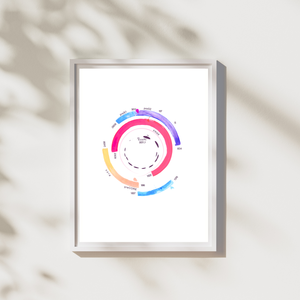 HBV Genome Science Laboratory Art Print