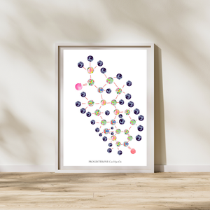 Progesterone Molecule Gynecology Watercolor Painting