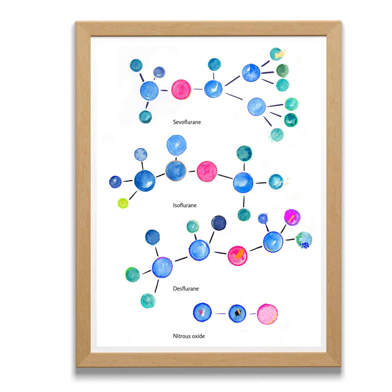 Anesthesia - Sevoflurane Isoflurane Desflurane Nitrous Oxid Molecule Art Print