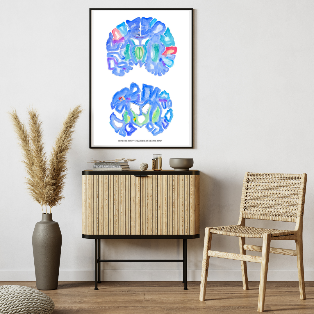 neurology office wall decor