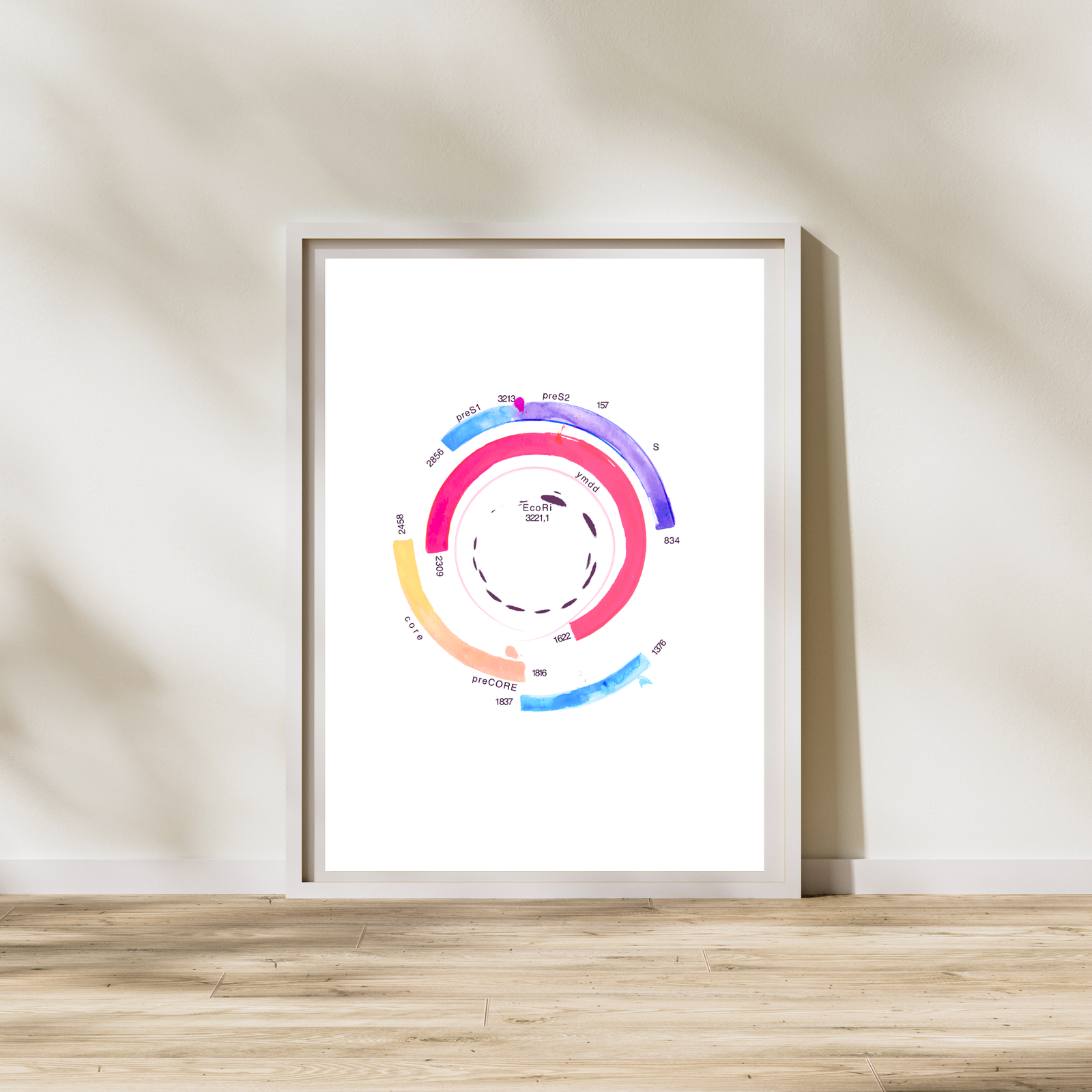 HBV Genome Science Laboratory Art Print
