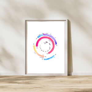 HBV Genome Science Laboratory Art Print