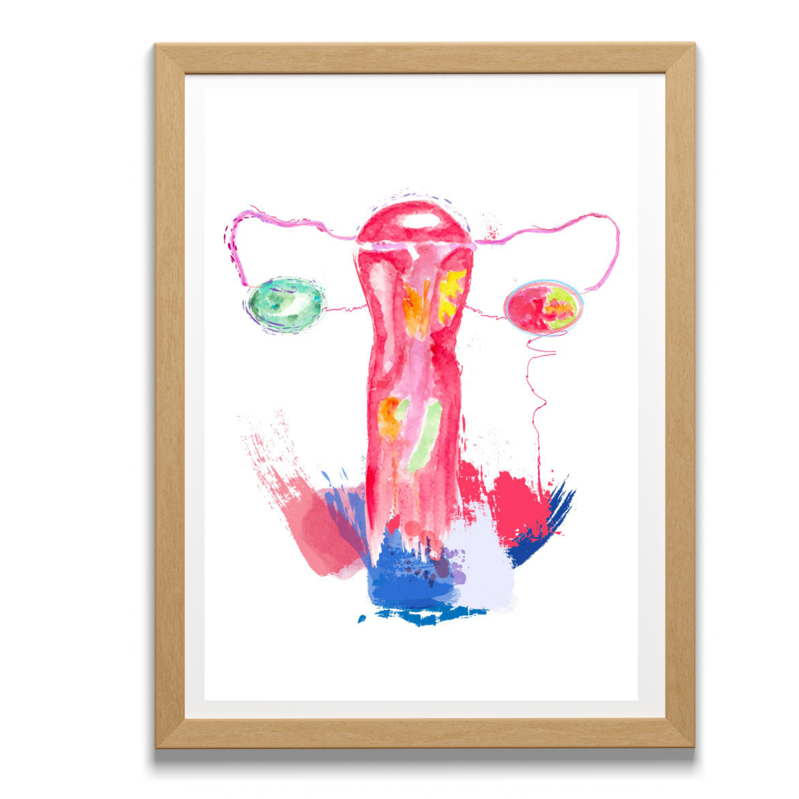 OBGYN Artwork, Uterus Anatomy Art Print
