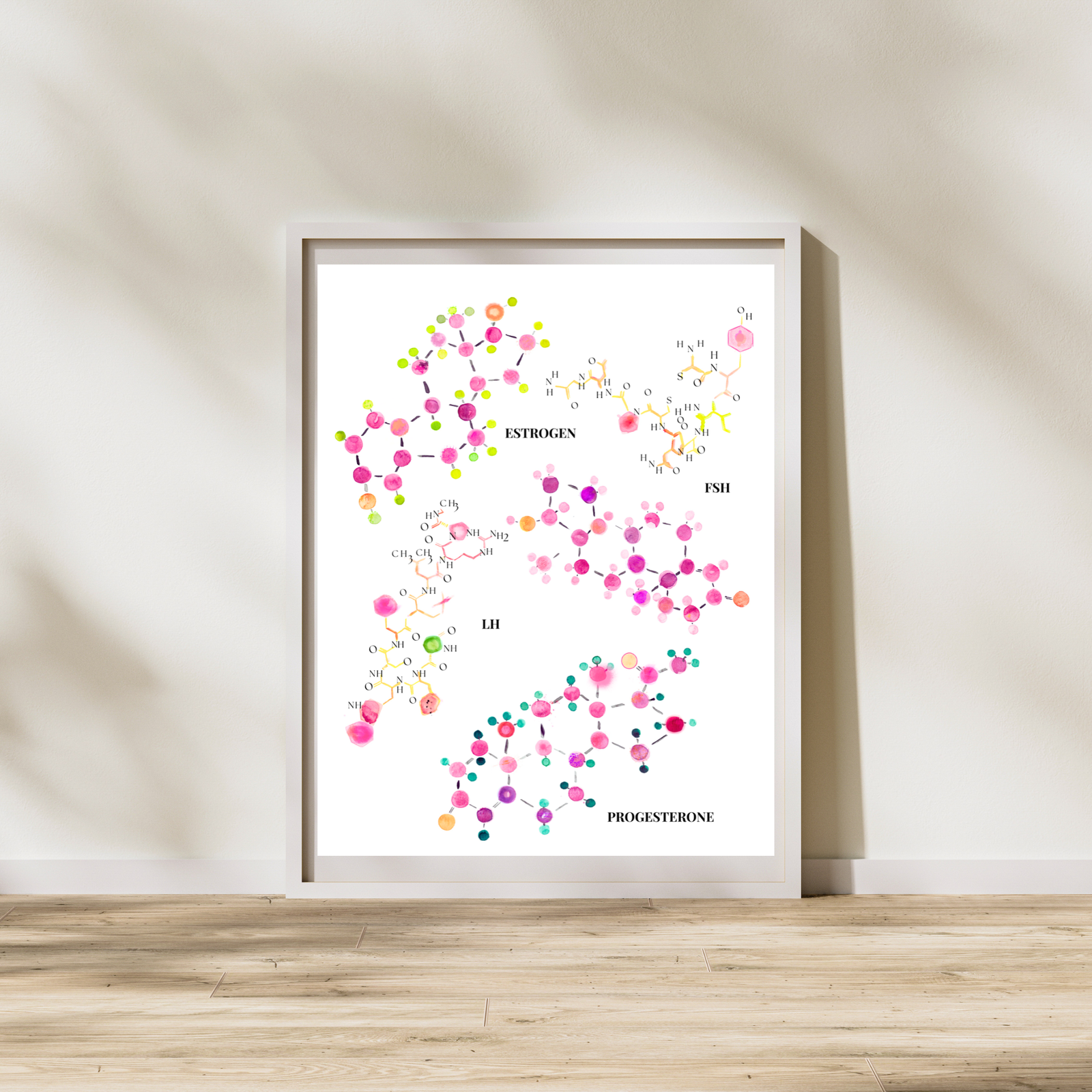 perimenopause art print
