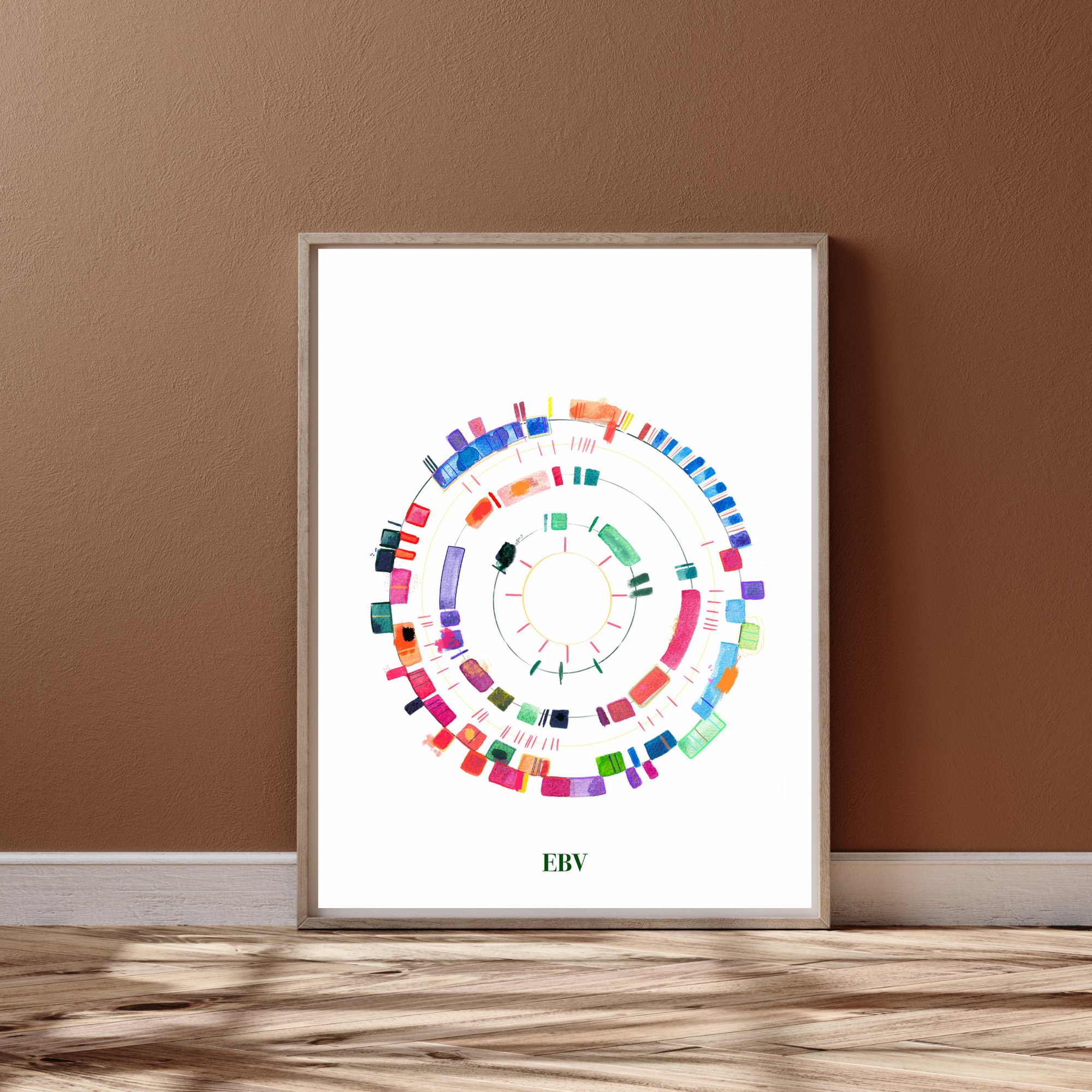 EBV Genome Art