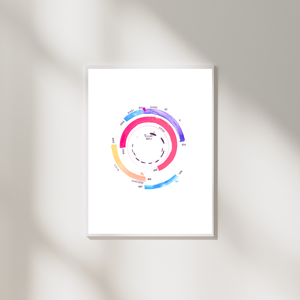 HBV Genome Science Laboratory Art Print