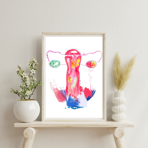 OBGYN Artwork, Uterus Anatomy Art Print