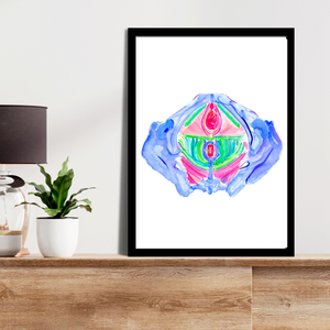 Pelvic Floor Anatomy Art Print