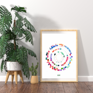 EBV Genome Art
