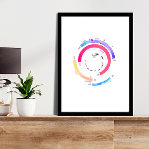 HBV Genome Science Laboratory Art Print