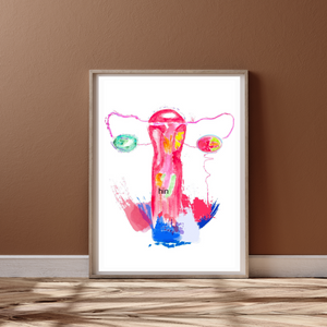 OBGYN Artwork, Uterus Anatomy Art Print
