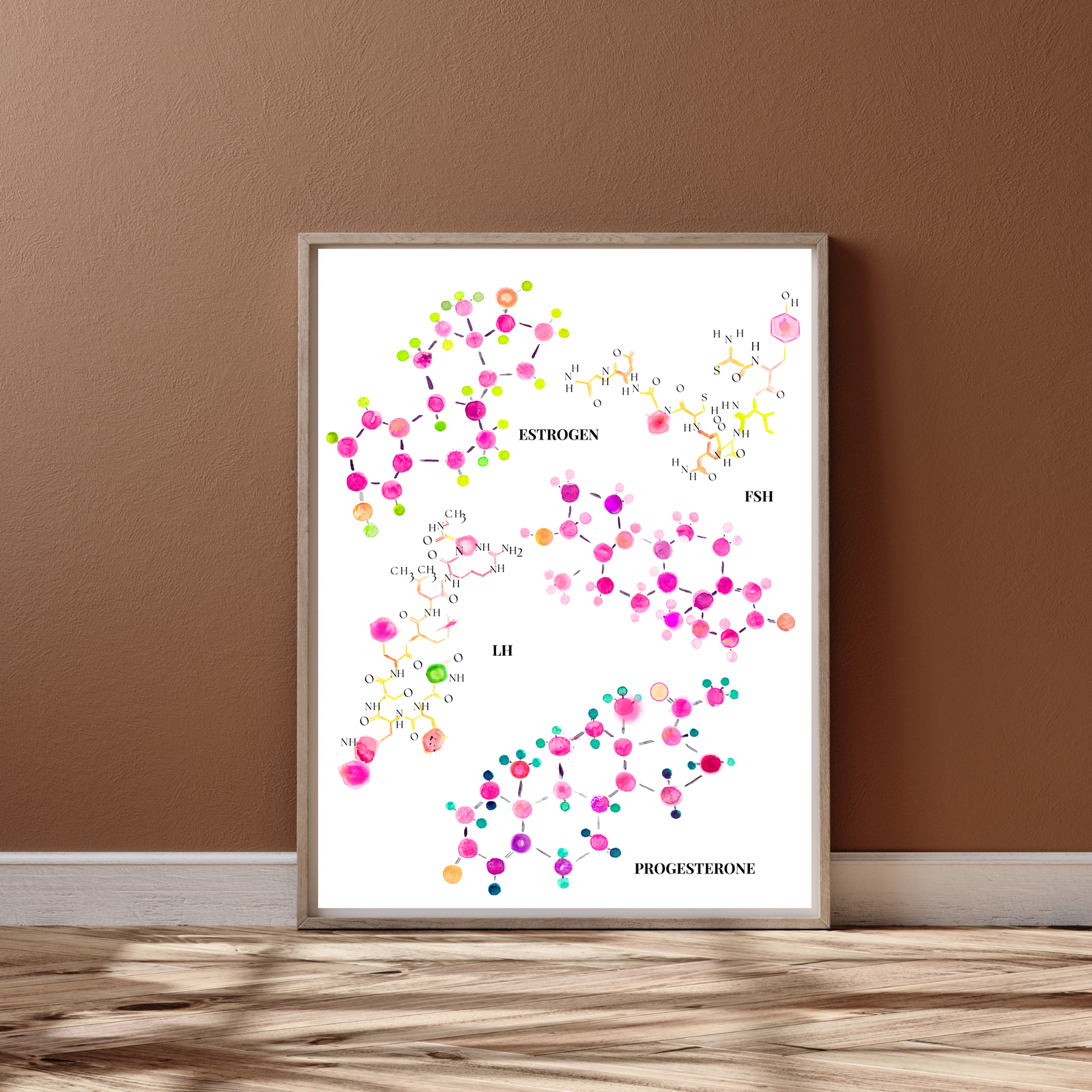 perimenopause art print
