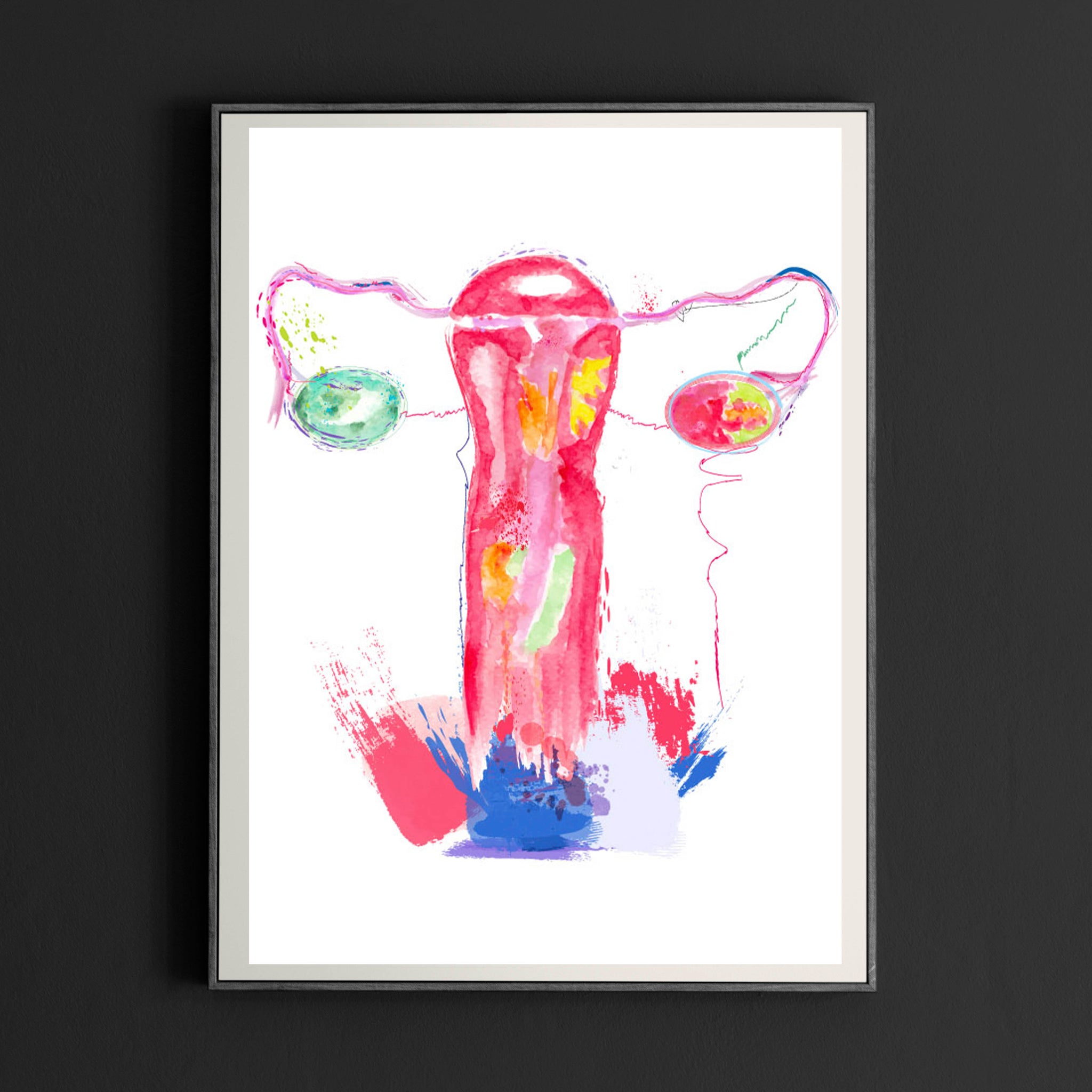 OBGYN Artwork, Uterus Anatomy Art Print - medpapers